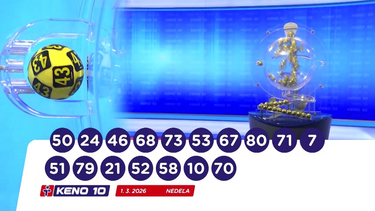 Žrebovanie TIPOS 01. 03. 2026 - LOTO, LOTO 5 z 35, KENO 10, V&scaron;etko alebo nič