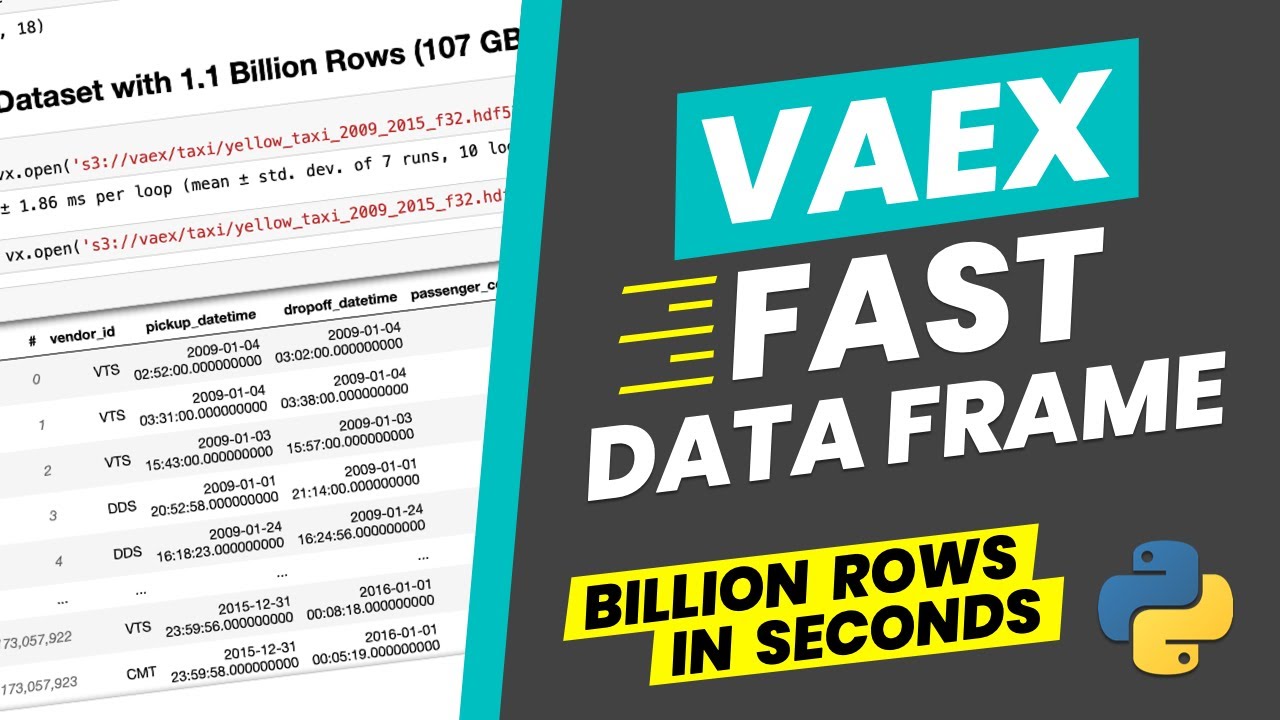 Vaex &mdash; быстрый фрейм данных для науки о данных (обработка миллиардов строк за секунды)