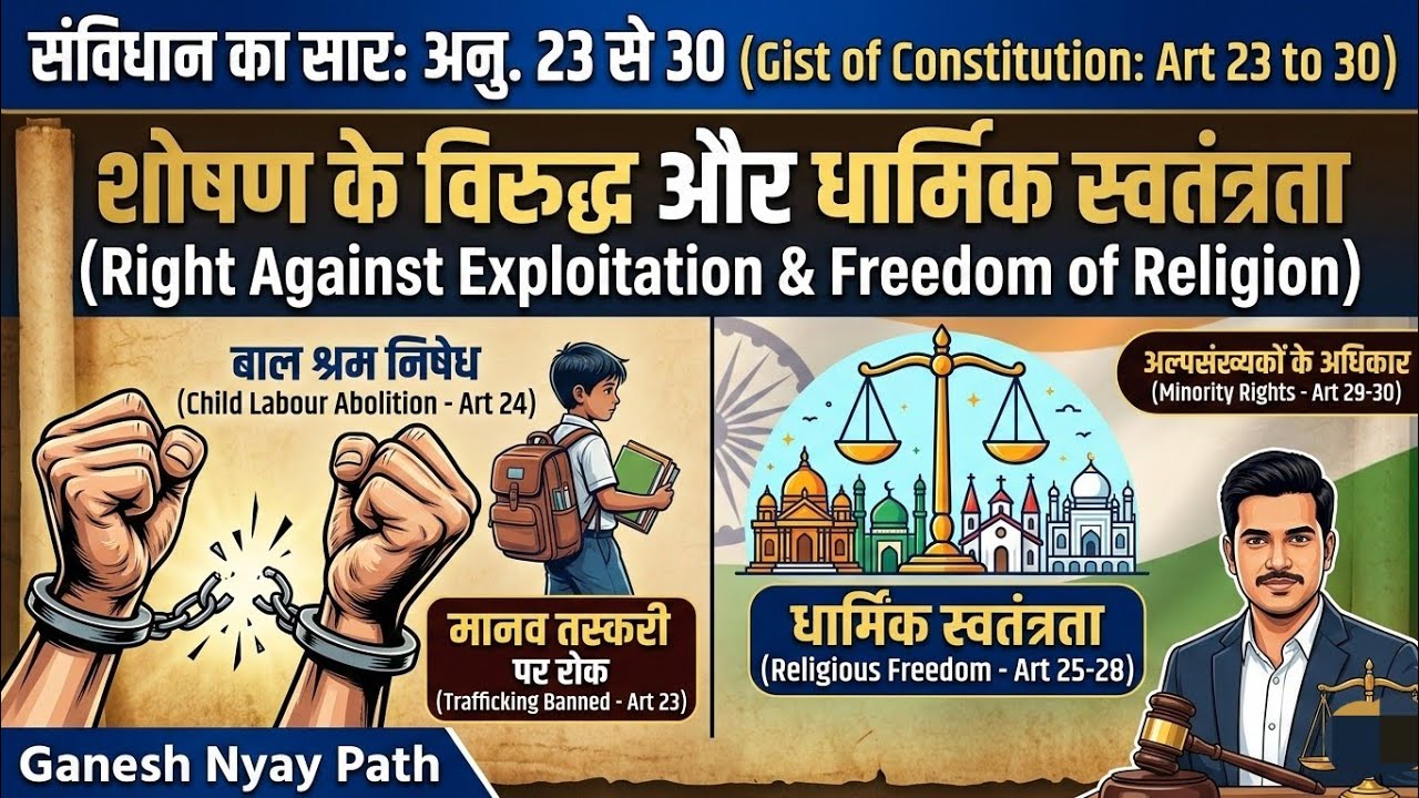 Fundamental Rights 23 to 30 One Shot Revision | UPSI/SSC/Railway #fundamentalrights #mooladhikar