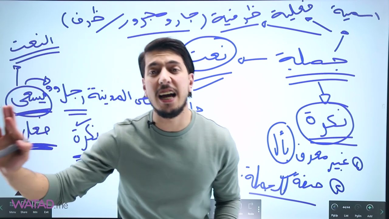 شرح قاعدة النعت الوحدة الأولى للصف التاسع (كتاب قواعد اللغة العربية) الجزء الأول مع أ. معاذ الحاوي