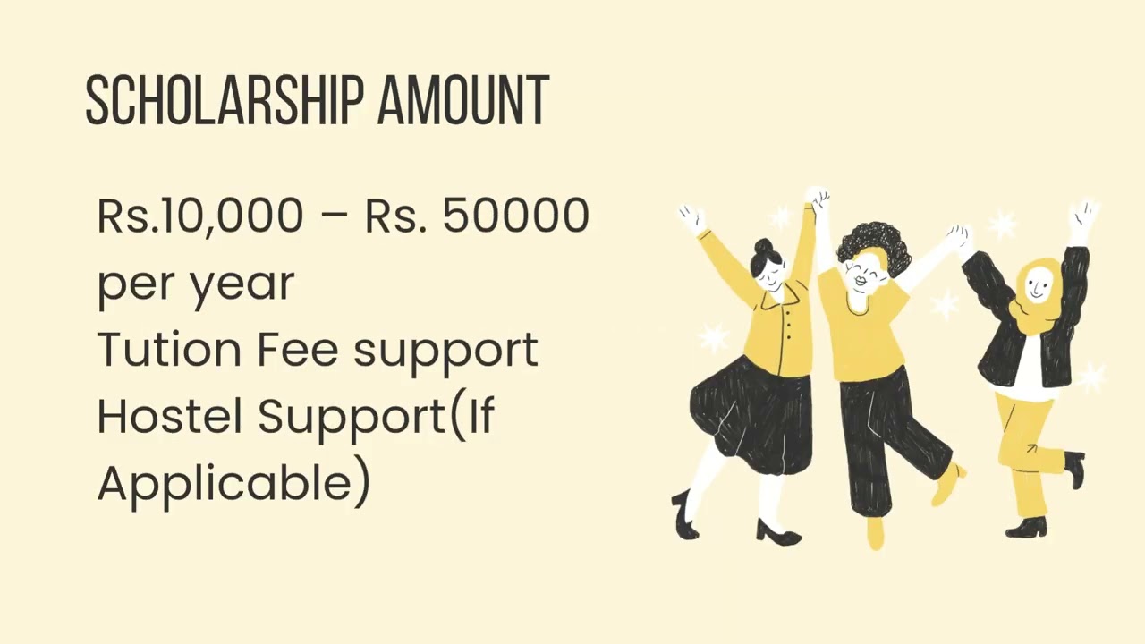 AICTE SCHOLARSHIP 2026