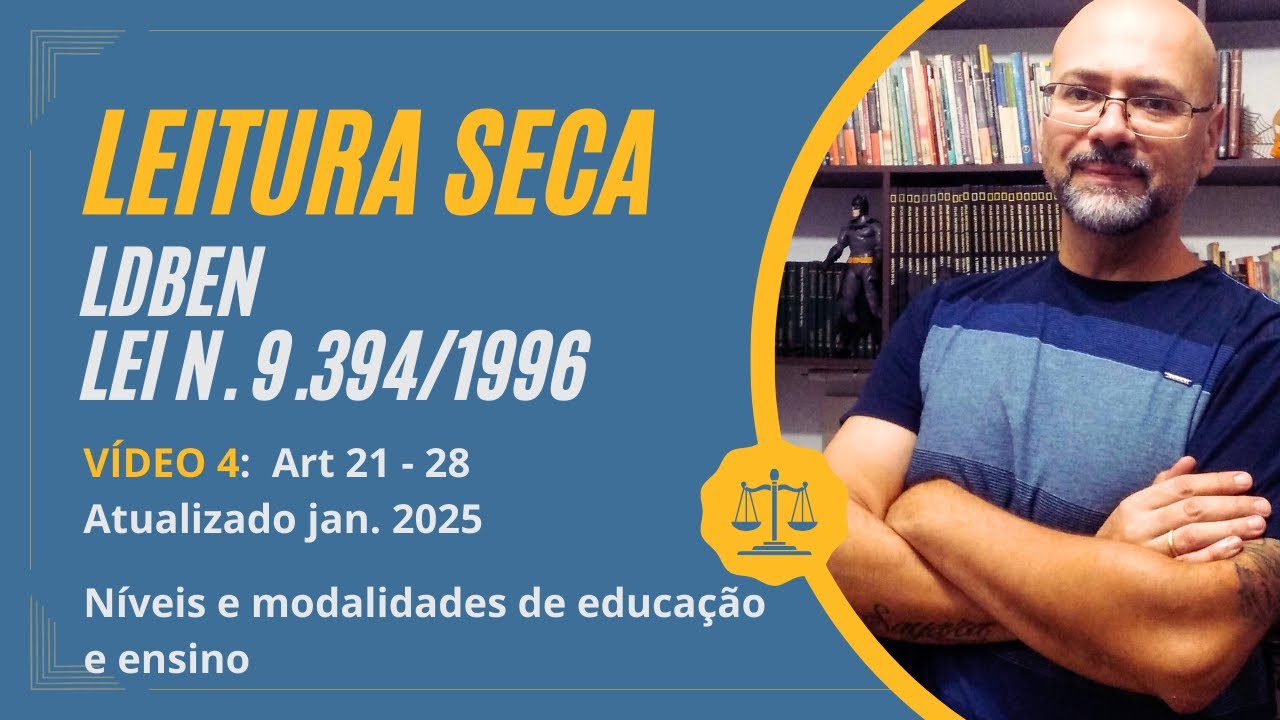 LDB NÍVEIS E MODALIDADES DE EDUCAÇÃO E ENSINO Lei Seca | vídeo 4   Atualizado 2025   LDB 9394/96