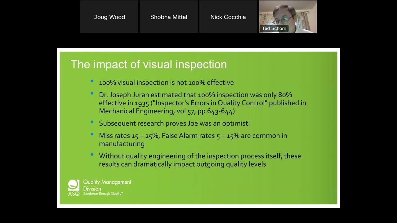 Improving the Effectiveness of Visual Inspection