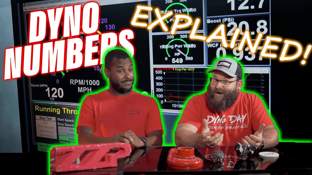 Comparing Dyno Numbers is Pointless // Behind The Builds
