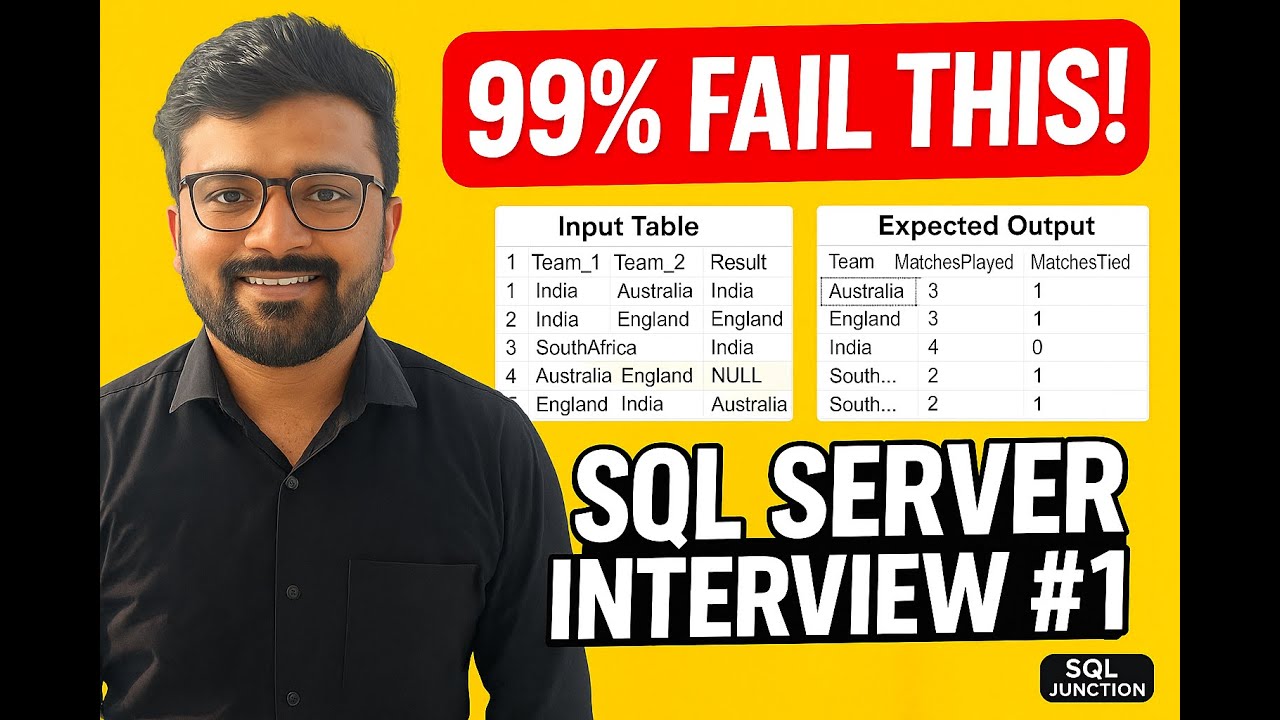 Серия сложных вопросов для собеседования по SQL Server – Найдите общее количество сыгранных матче...