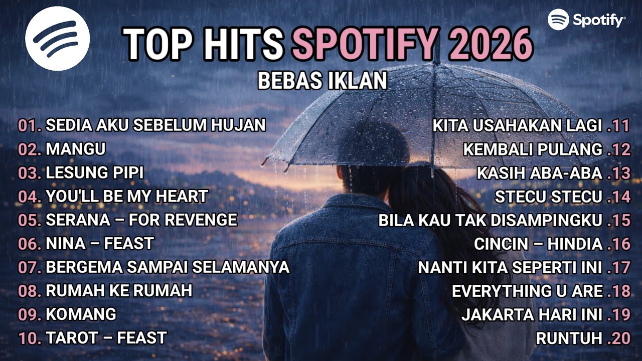 TOP HITS SPOTIFY 2026 | PLAYLIST LAGU GALAU VIRAL - LAGU SANTAI TRENDING