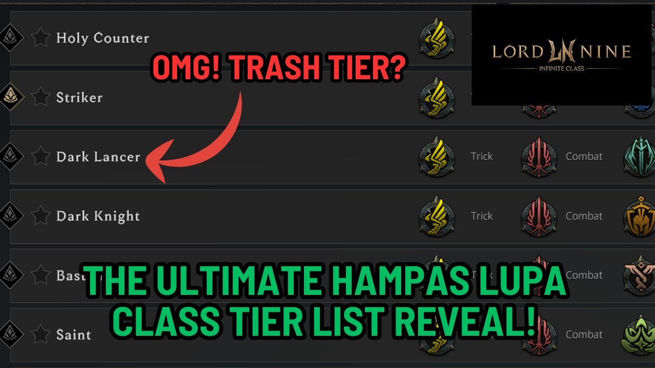 The ONLY LORDNINE TIER LIST That Matters (F2P PRO Player Ranks ALL CLASSES!)