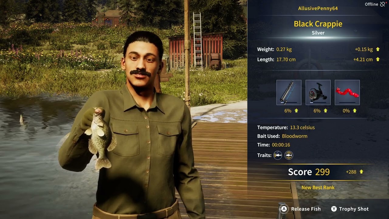 Call of the Wild The Angler
