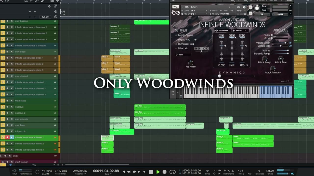 JRWI Wonderlust: Runt's theme - Music Breakdown