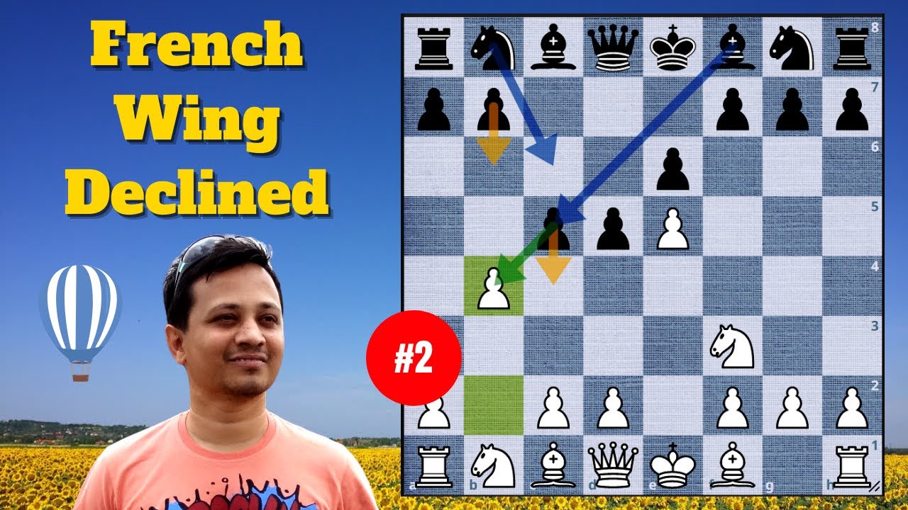 Attacking Chess Gambit - 7 (French Wing Declined)