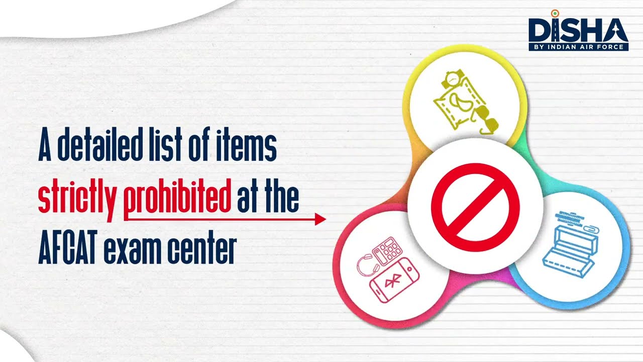 List of items strictly prohibited at AFCAT exam center