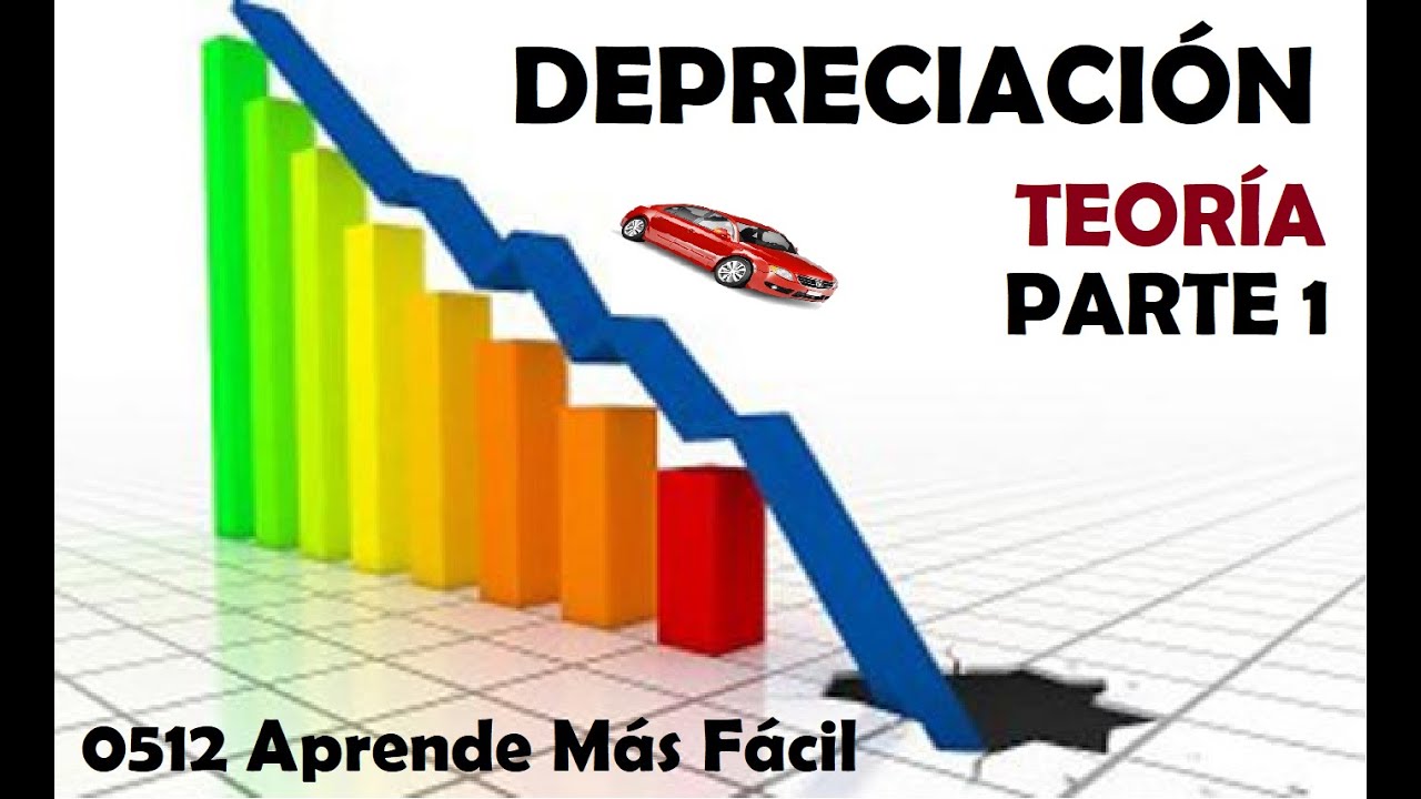 Depreciación, Amortización y Agotamiento de Activos. TEORÍA. Parte # 1