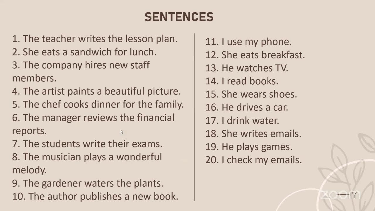 Basic English Class - Batch # 5 - Lecture # 2
