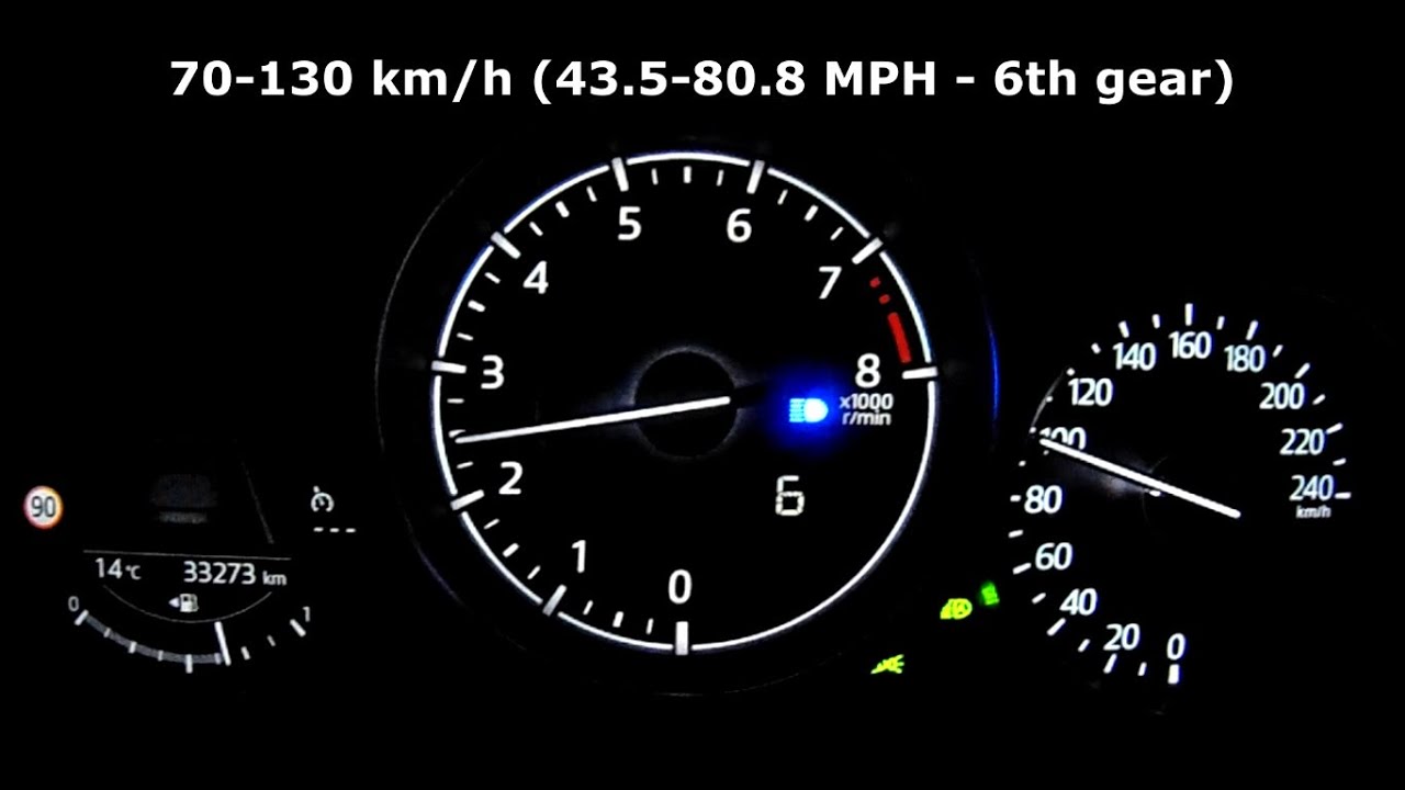 2019 Mazda MX 5 RF G184 Gyorsul&aacute;s/Acceleration (0-100, 50-120 & 70-130 kmh)