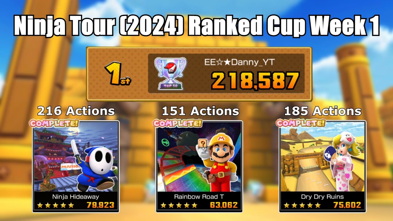 Mario Kart Tour - Ninja Tour (2024) Ranked Cup Week 1 218,587 pts