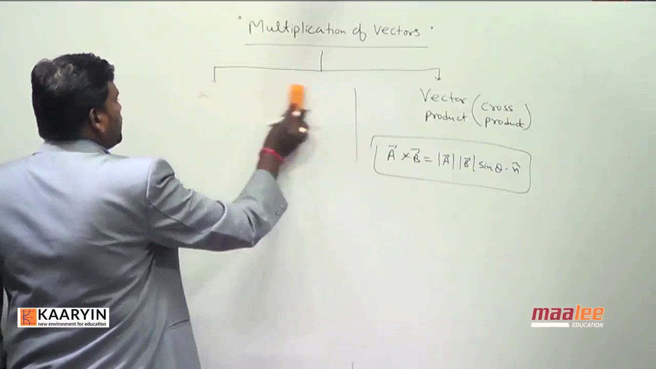 NEET PHYSICS - MULTIPLICATION OF VECTORS