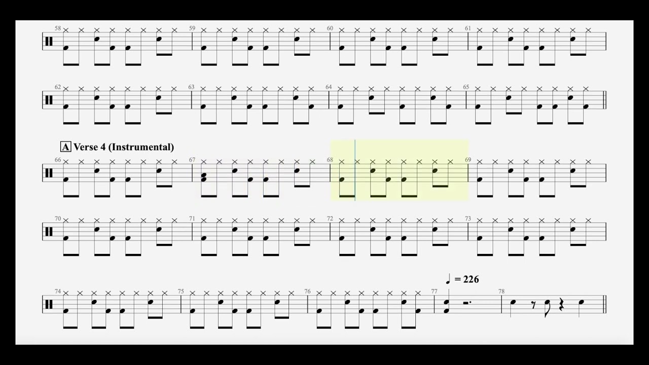 Should I Stay Or Should I Go? (With Drums Score)
