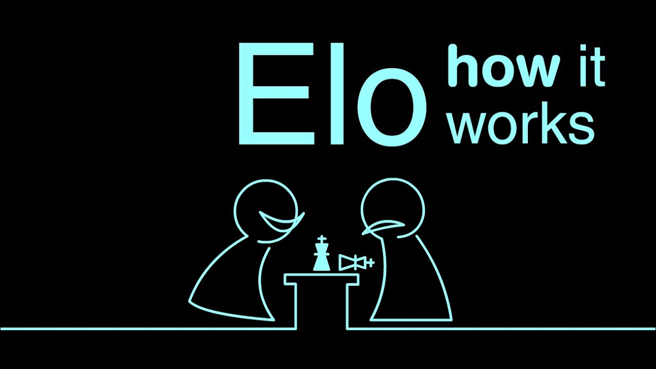 The Elo Rating System