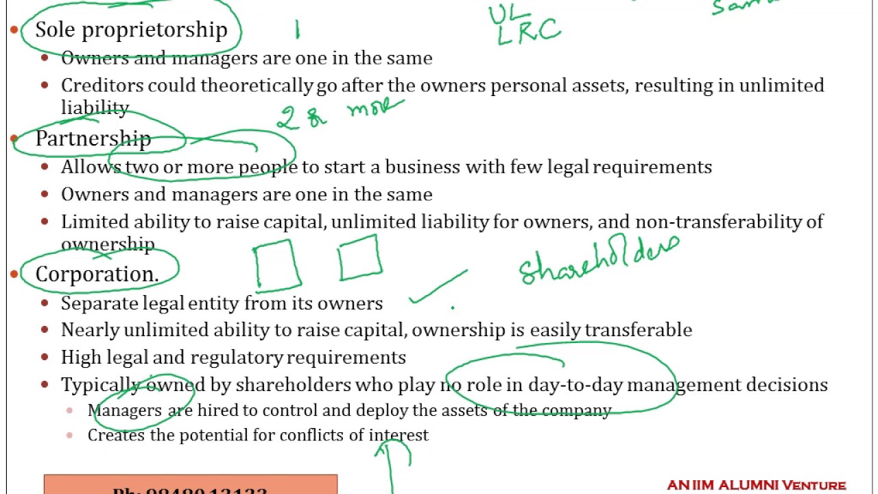 Corporate Governance