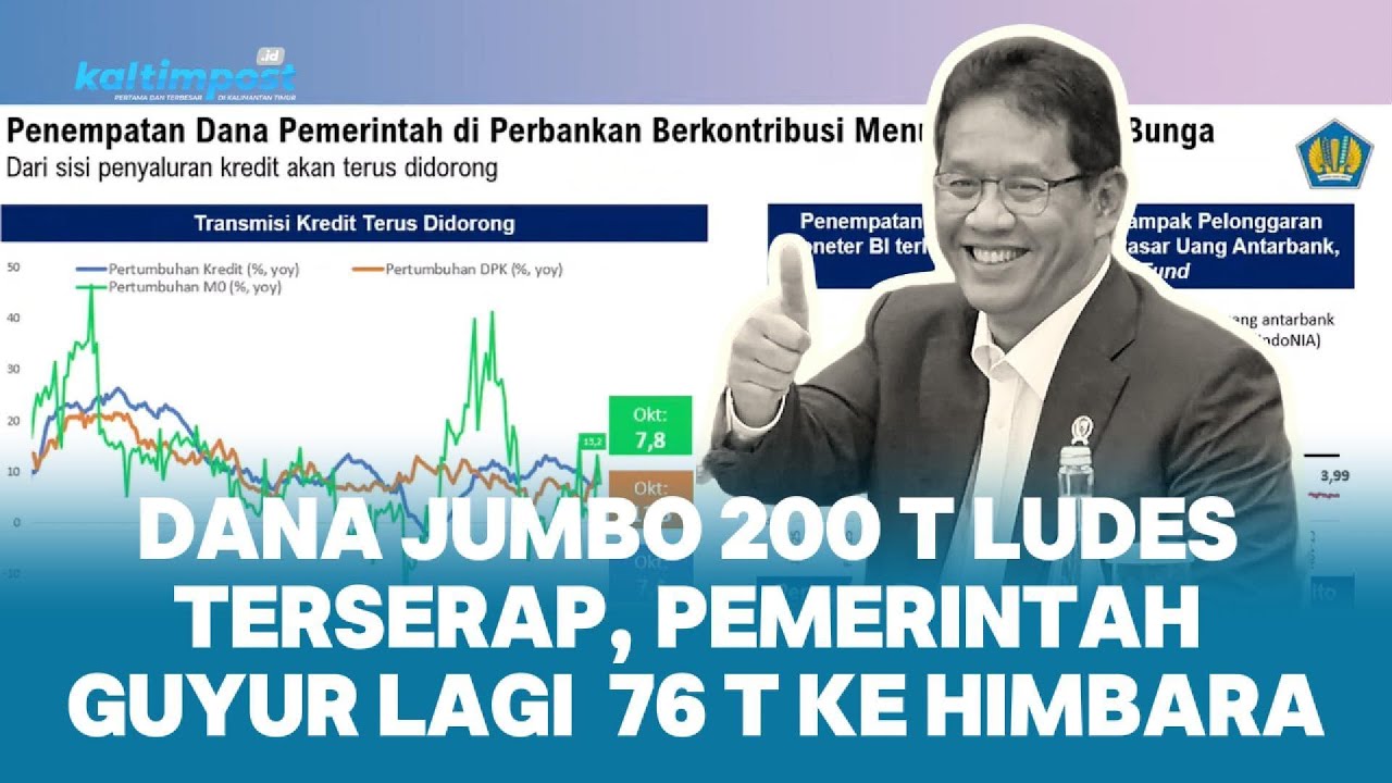 Menkeu Purbaya Guyur Dana Tambahan 76 T setelah Rp200 T Ludes Terserap