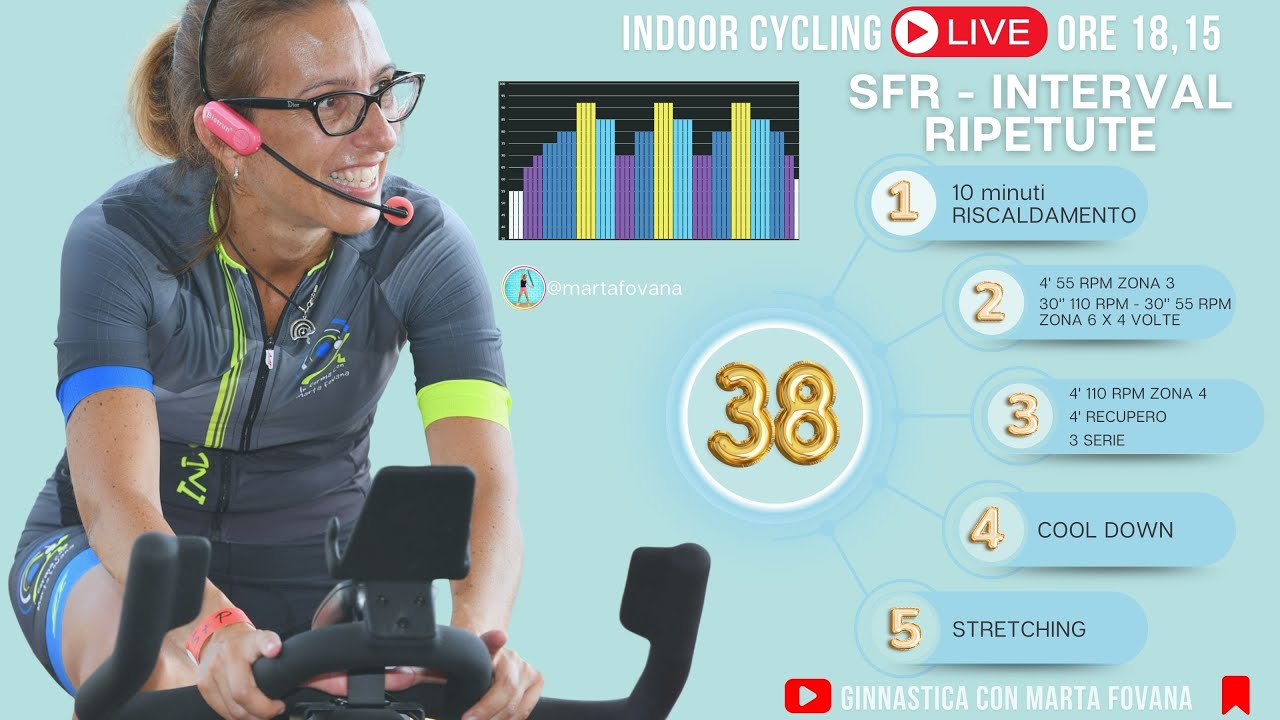 Indoor Cycling Live: SFR - INT - RIP - Raggiungi i Tuoi Obiettivi con Me! - Lezione Spinning 38