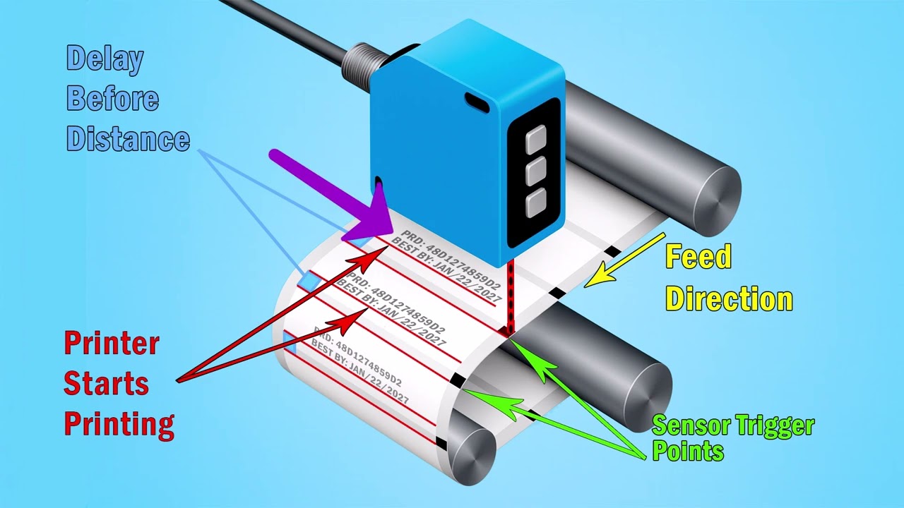 Smart-Jet® TS Printer Disable Delay Before Sensor
