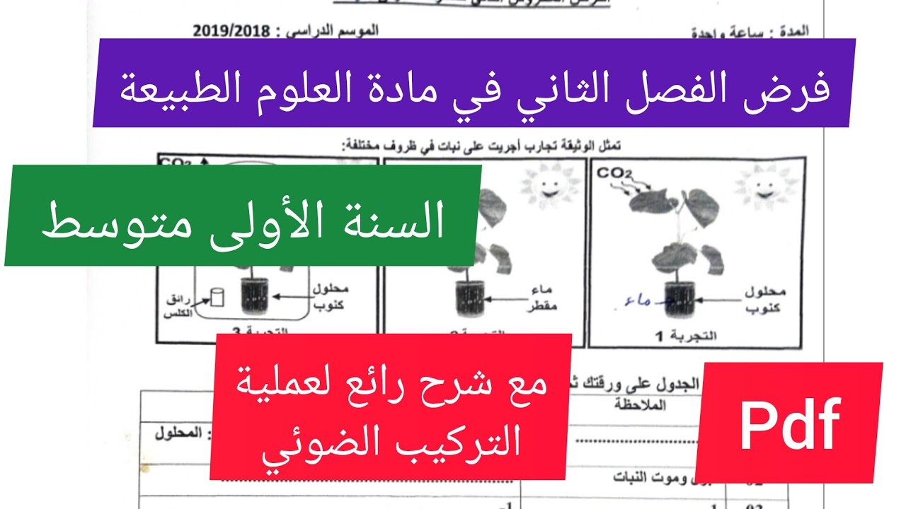 فرض الفصل الثاني في مادة العلوم الطبيعية السنة الأولى متوسط💪💯🔥