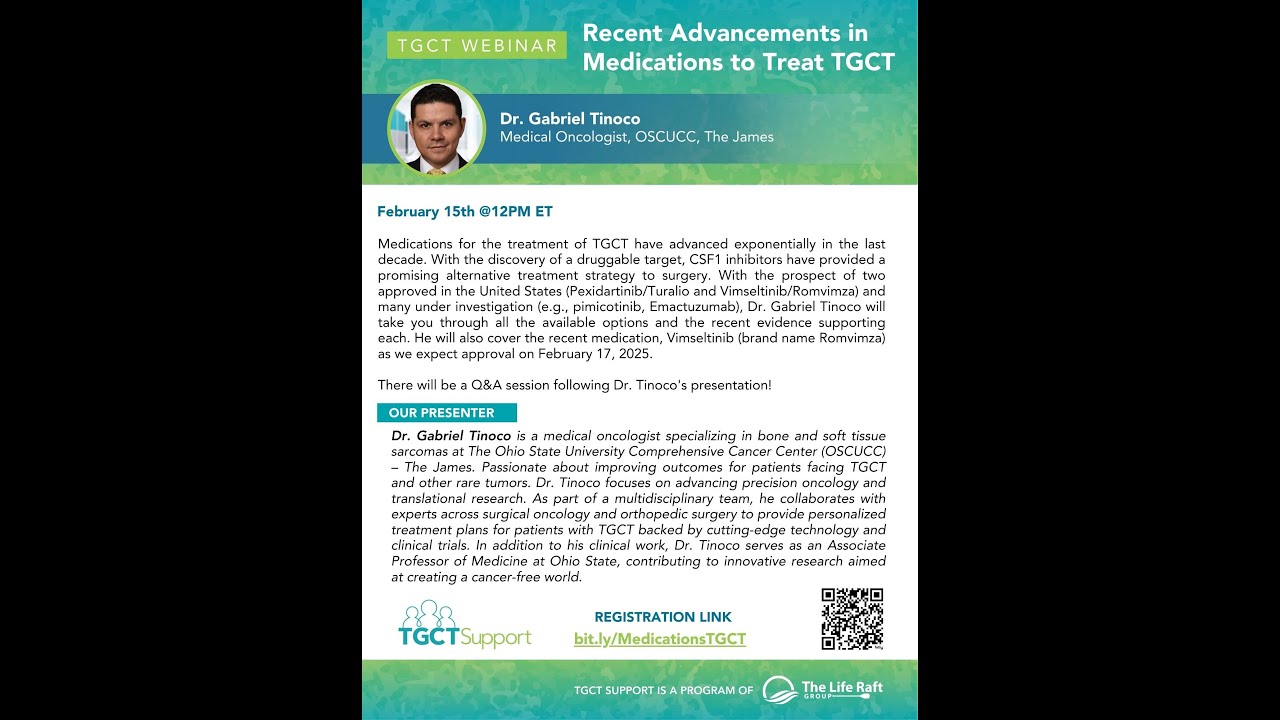 Update in Advancements in TGCT Medications, 2025