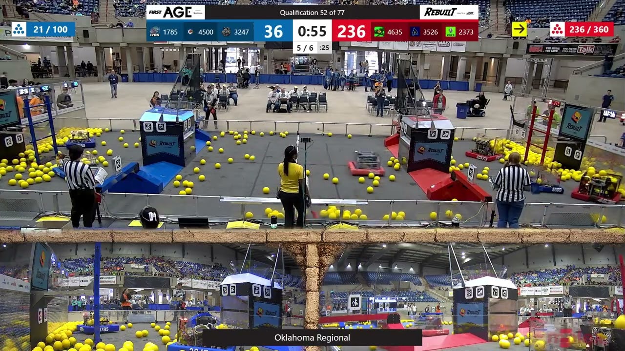Qualification 52 - Oklahoma Regional