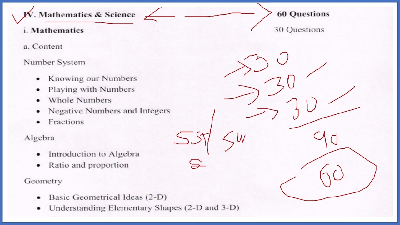PSTET-2  MATH AND SCIENCE 2024 (PUNJAB STATE TEACHER ELEGIBILITY TEST)  #SYLLABUS DISCUSSION