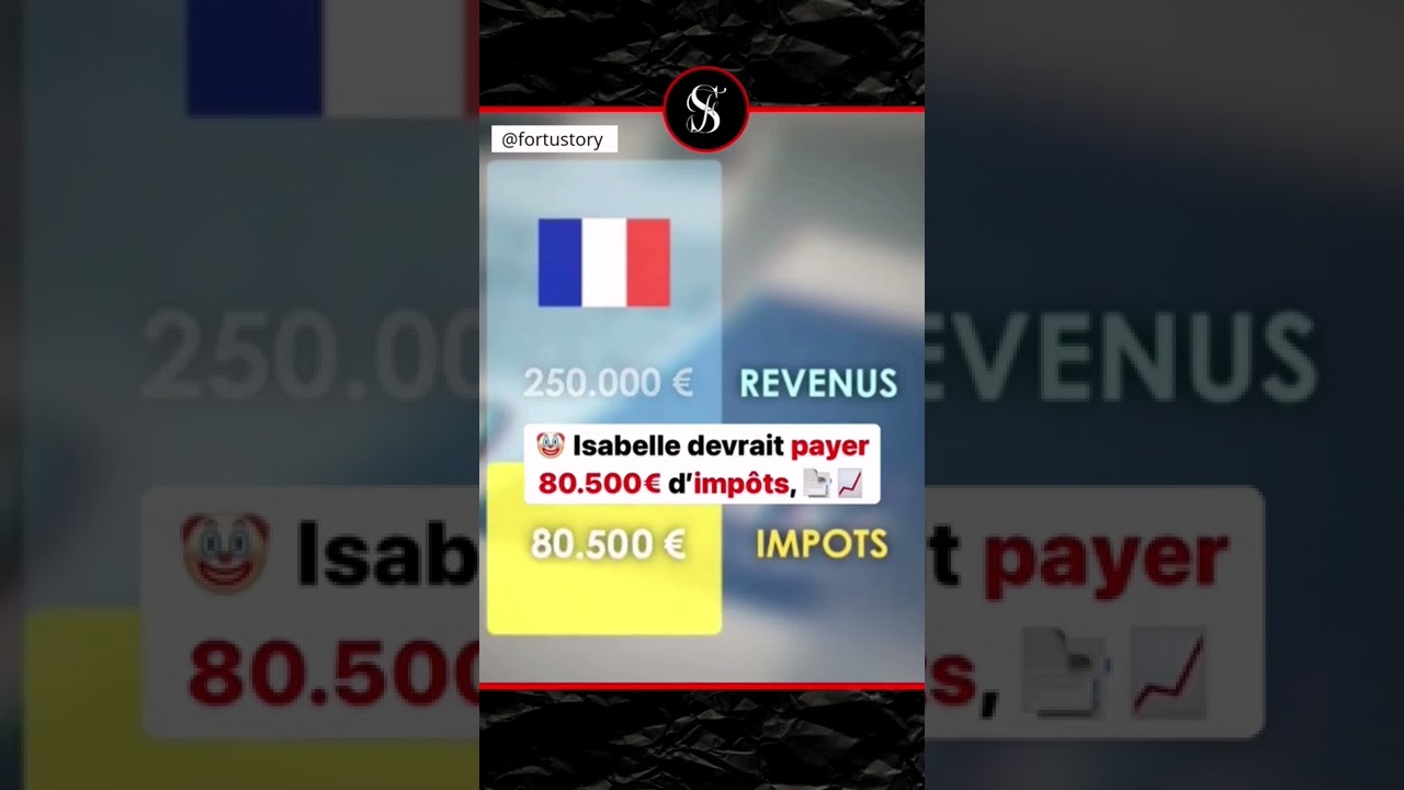 Le montage fiscal suisse 🇨🇭