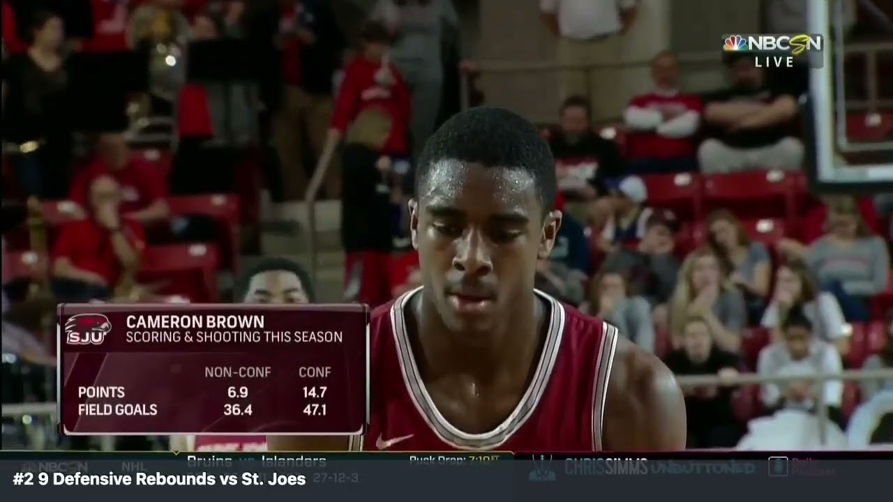 JAG Rebounding Mix Tape