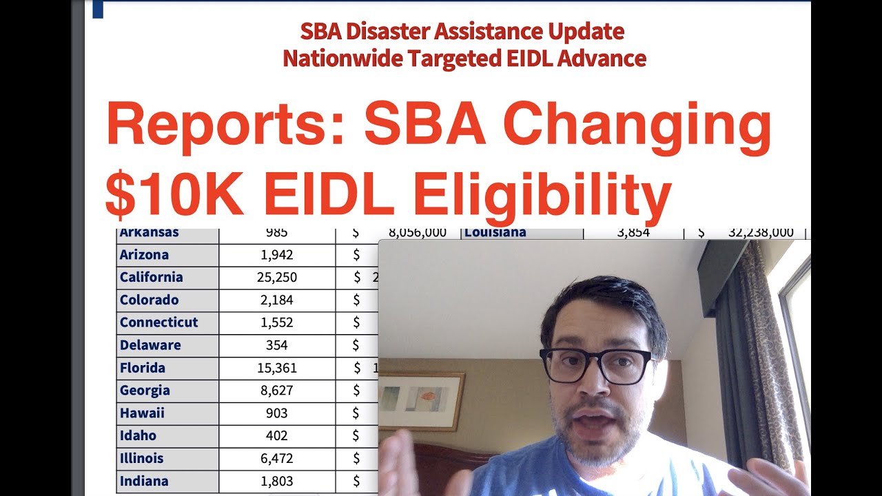 Is the SBA Opening Up $10K Targeted EIDL Grants for Everyone?