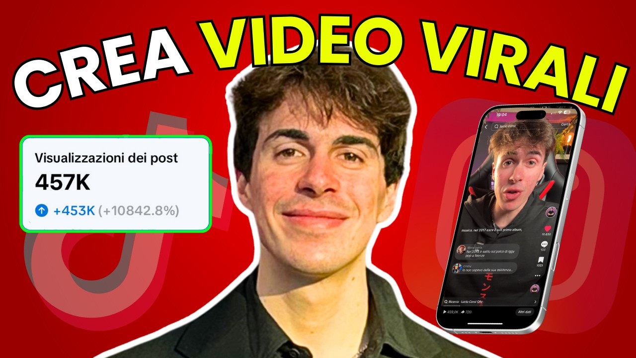 La Formula del Video Perfetto (Crea Video Virali)
