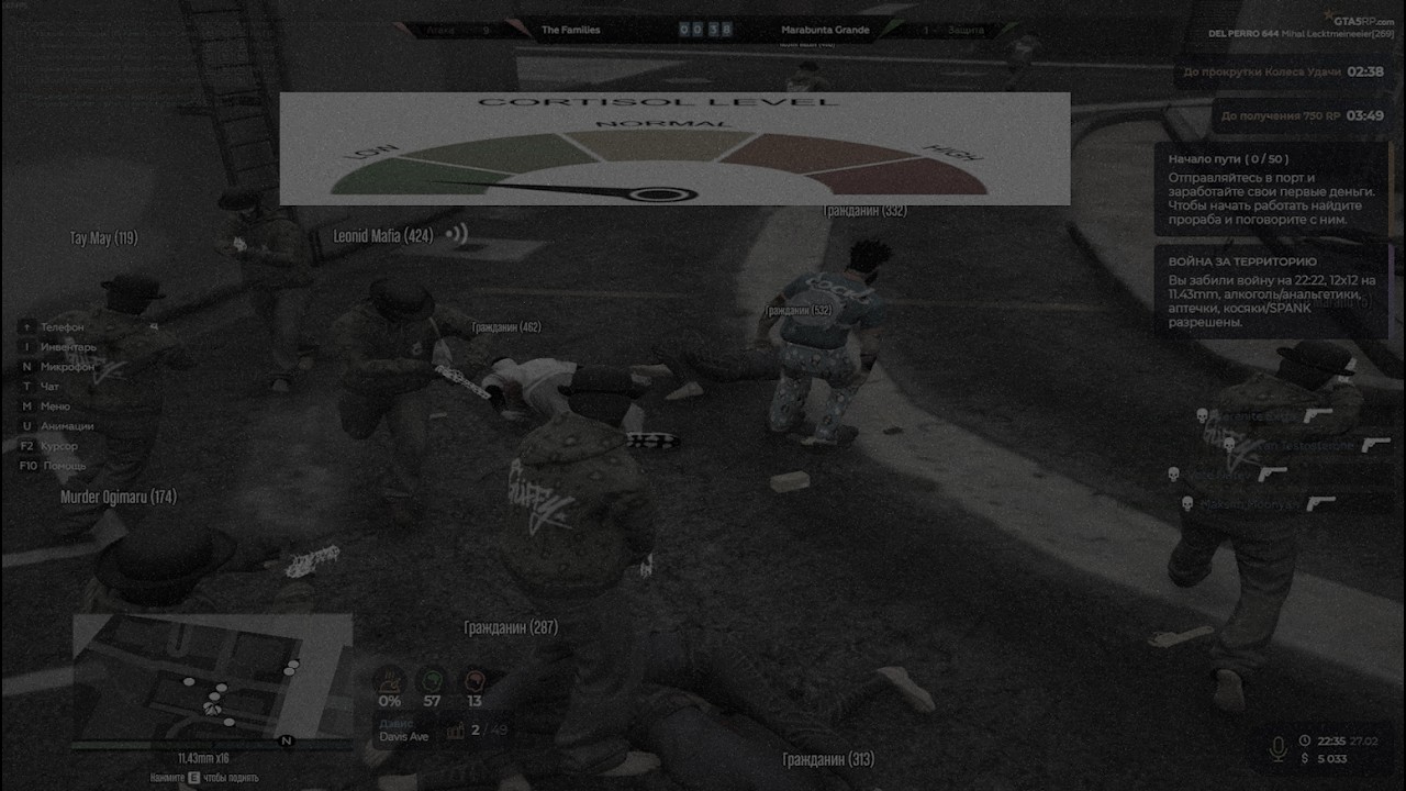 die 7 (zwerge) besten spieler auf dem server