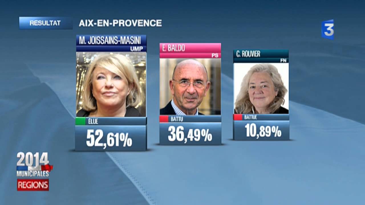 Soirée spéciale élections municipales 2014 2ème Tour (Partie 3)