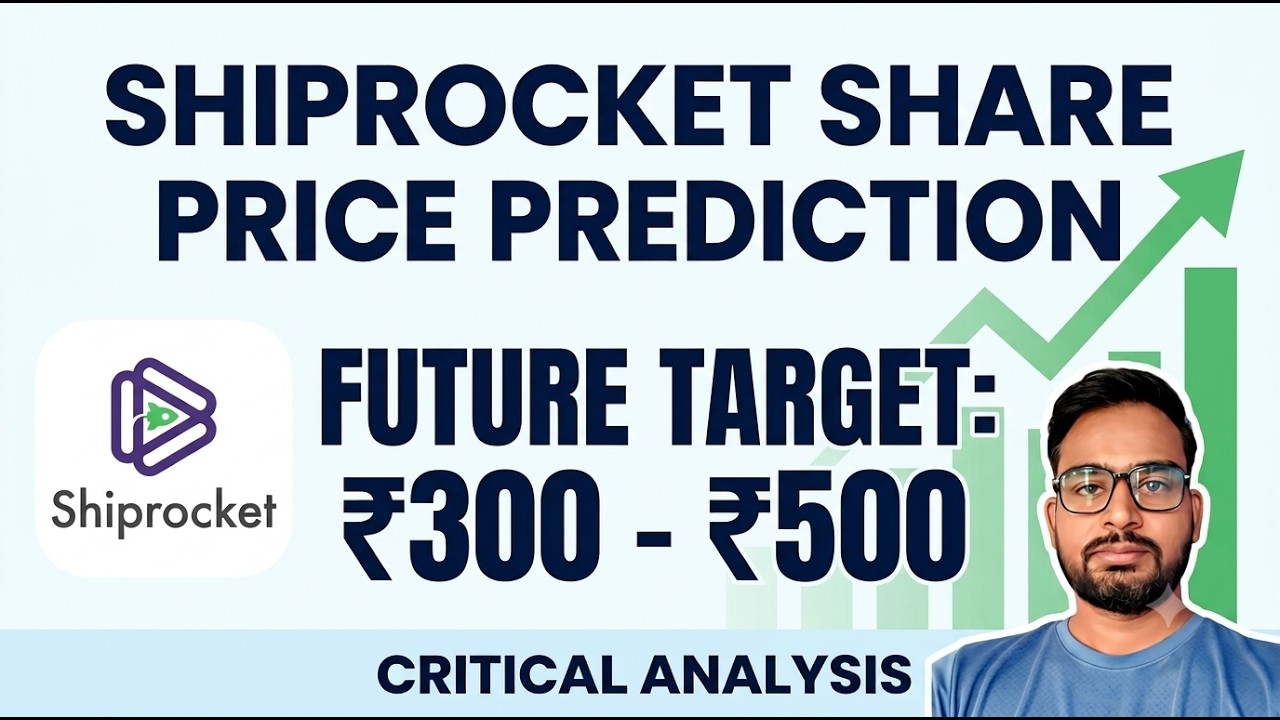 Shiprocket Share Price Target 2026 | Future Target & Stock Analysis