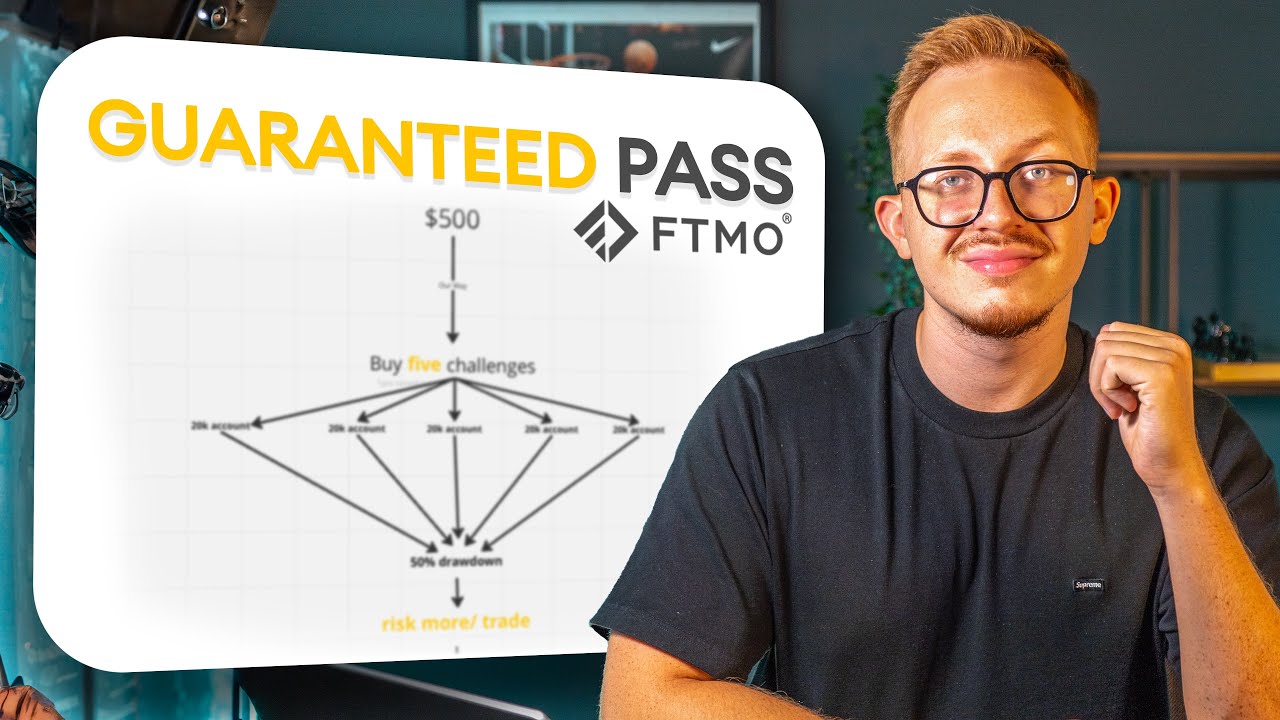 I Discovered This Risk Management System To Pass Your Propfirm Challenge Faster