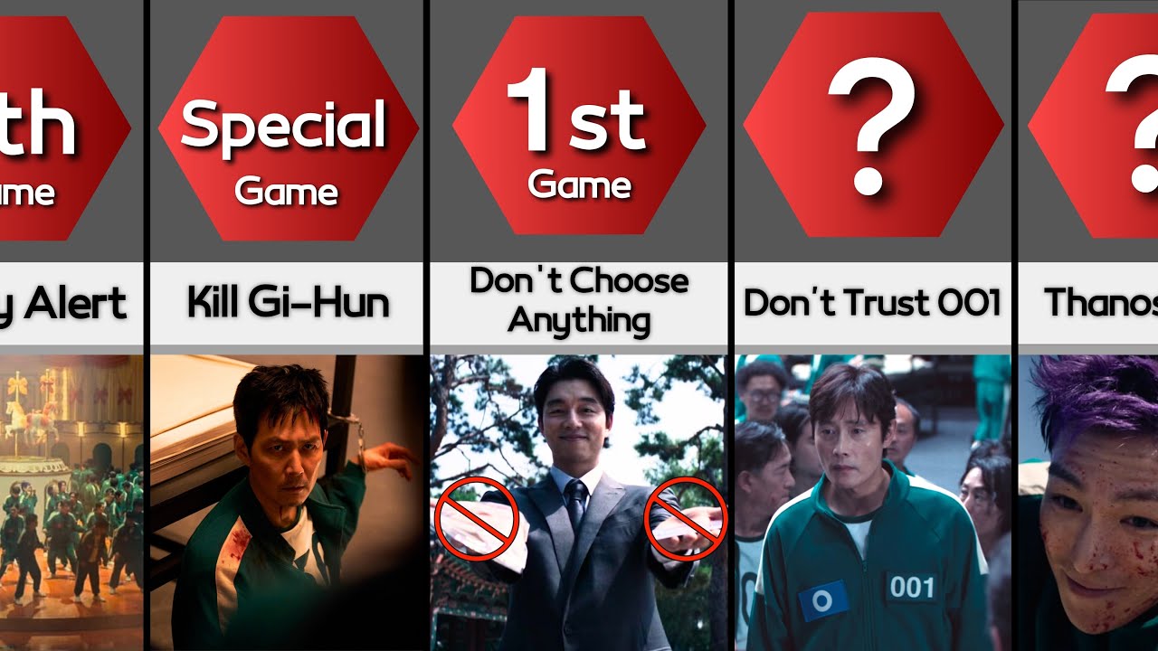 Как выиграть в каждой игре про кальмаров 2: Хронология