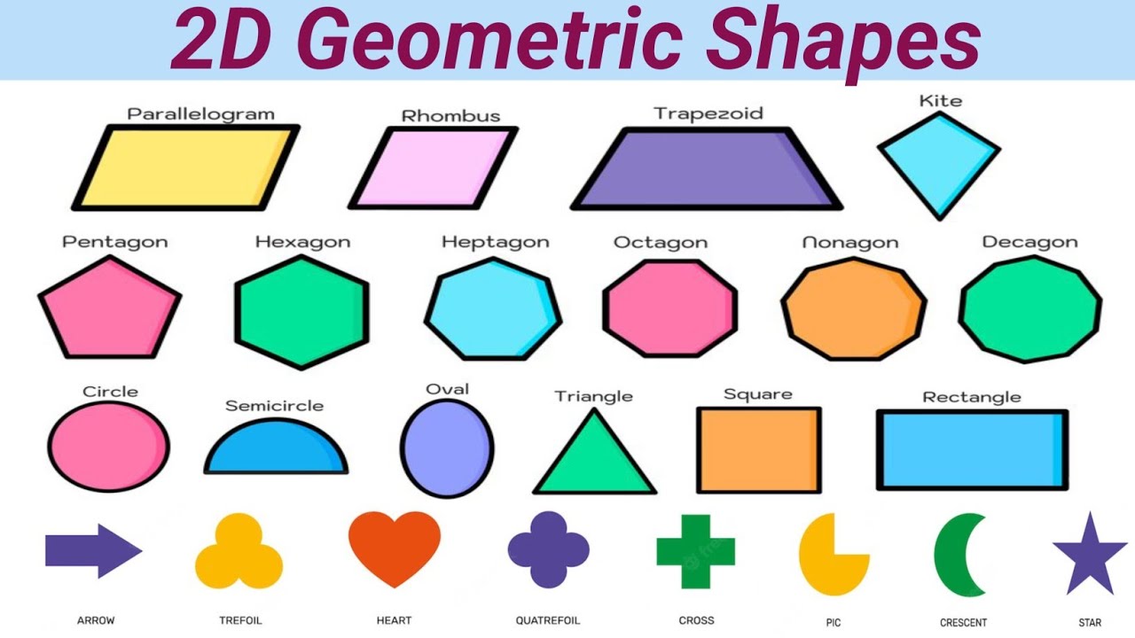 2d Geometric shapes | shapes vocabulary in English | draw shapes | shapes name #englishvocabulary