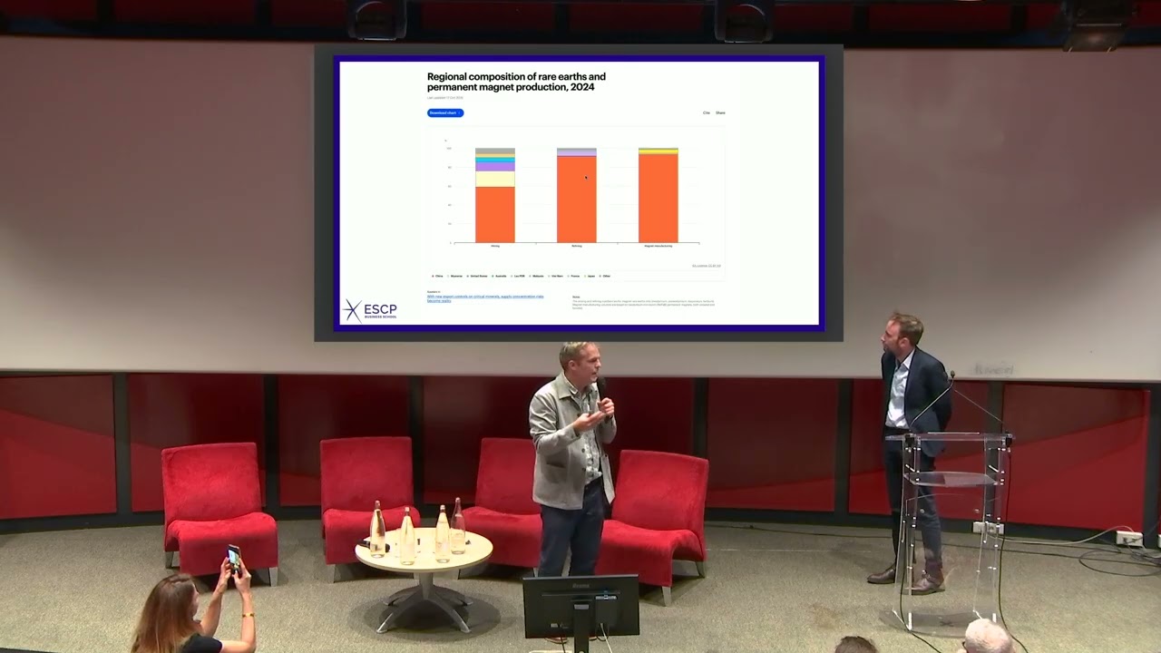 La géopolitique de l’adaptation: Conference de clôture de l'édition 2025 du Programme Adaptation(s)