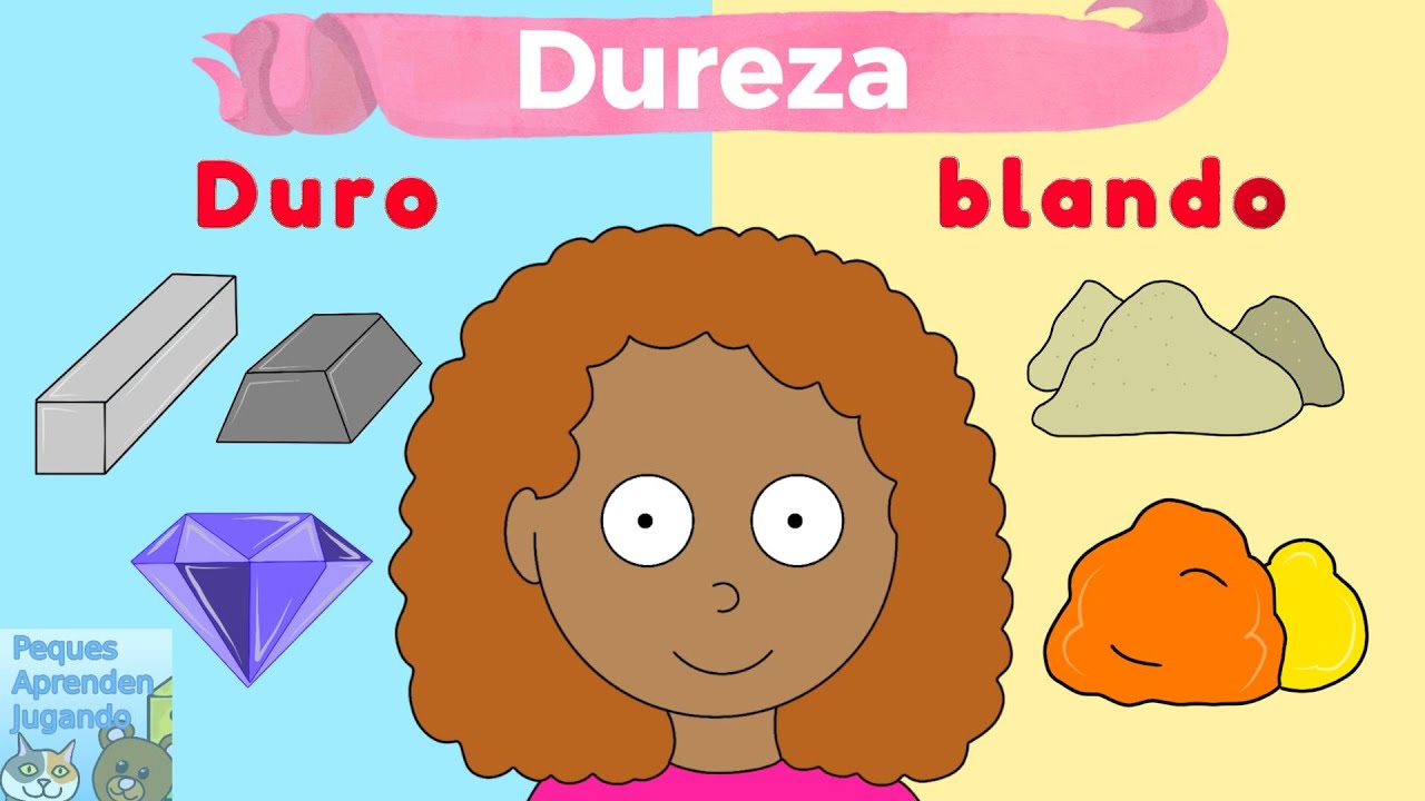 Propiedades de los materiales para niños. Peques Aprenden Jugando