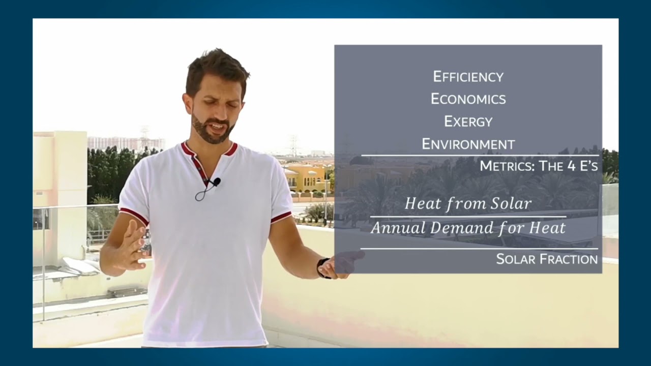 The Thermal Energy Challenge