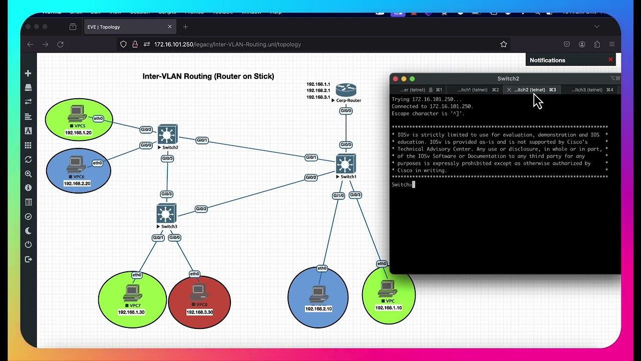 InterVLAN Routing Konfigürasyonu | VLAN'ar Arası Yönlendirme | InterVLAN Routing Nedir | CCNA LABs