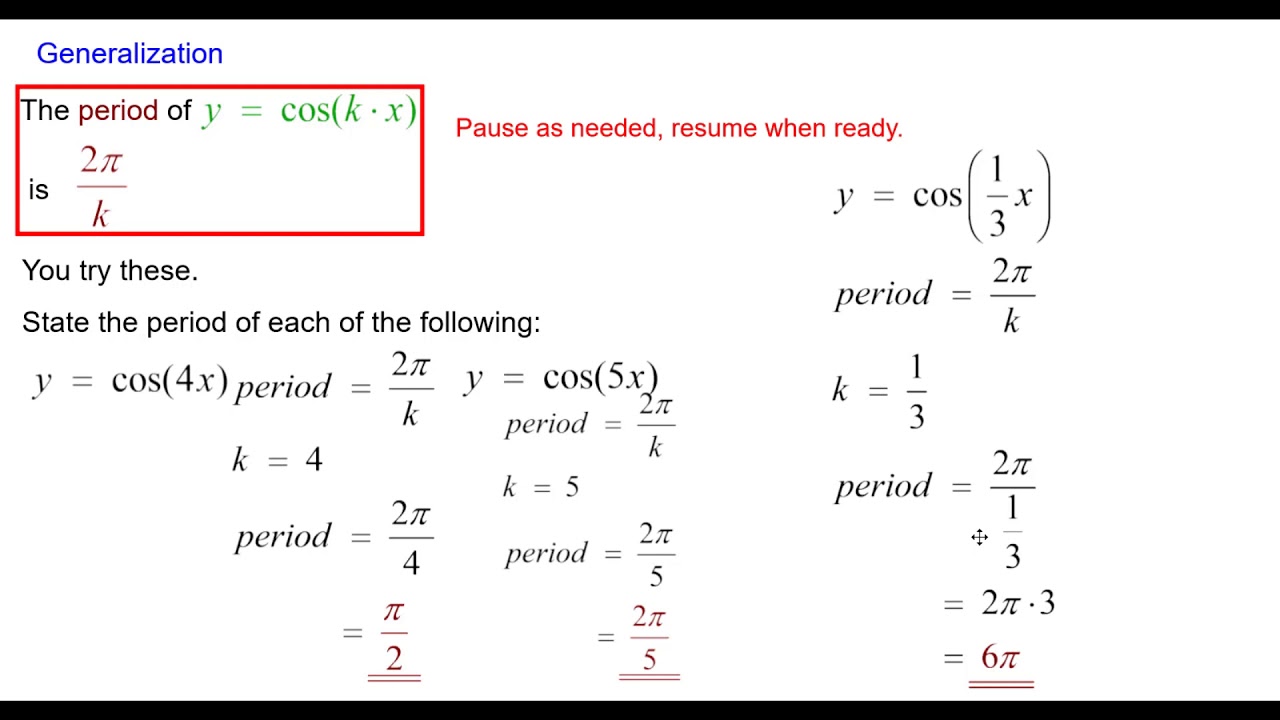 21KA Quick! Graph y = cos(3x)