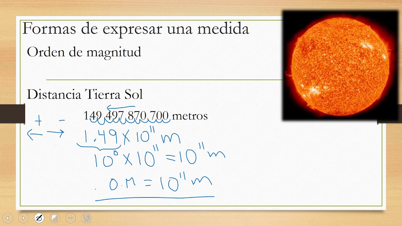 Orden de magnitud