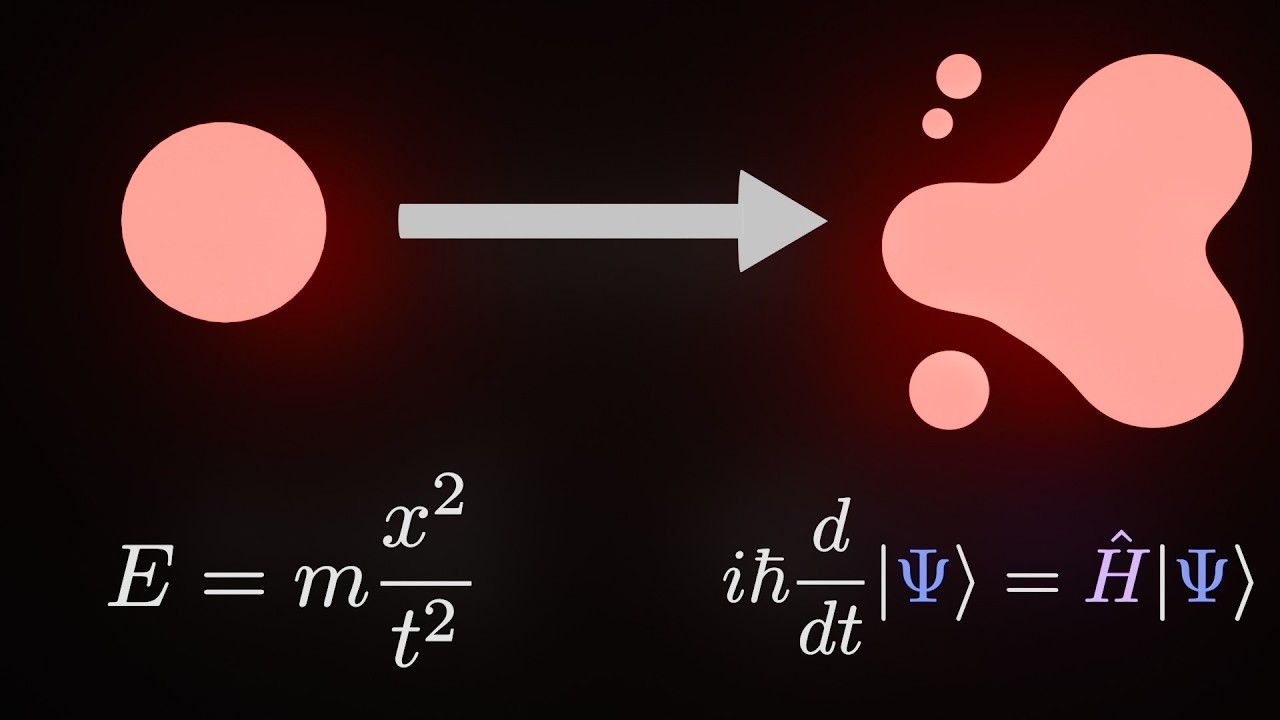Что делает механику квантовой?