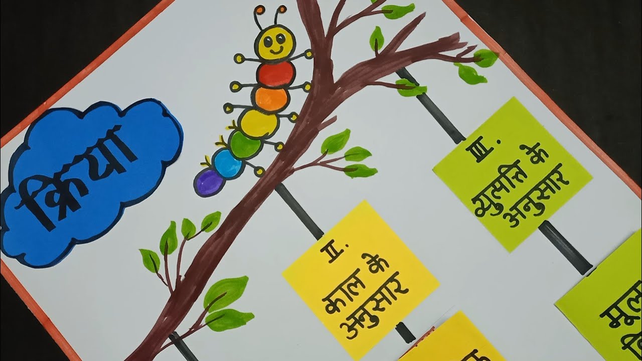 Hindi tlm, Kriya project, tlm, hindi grammar tlm, kriya ki paribhasha, tlm for primary school