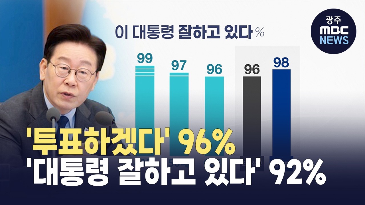 '투표하겠다' 96%.. '대통령 잘하고 있다' 92% (뉴스투데이 2026.04.09 광주MBC)