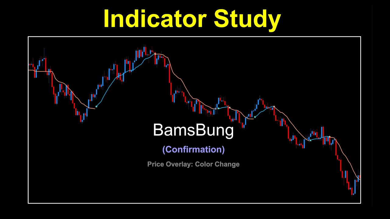 BamsBung as a Confirmation Indicator